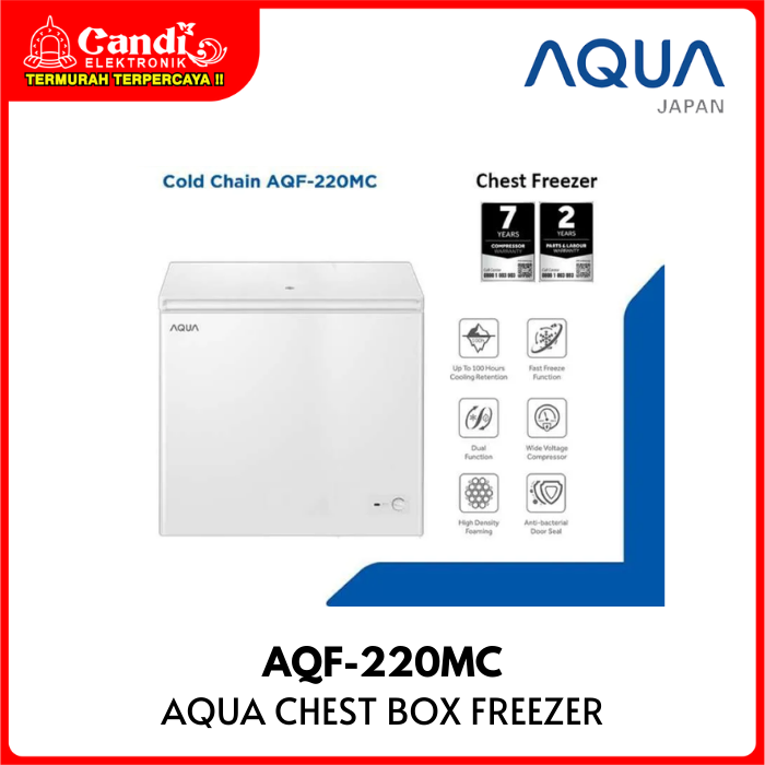 Aqua Refrigerator Box Freezer 