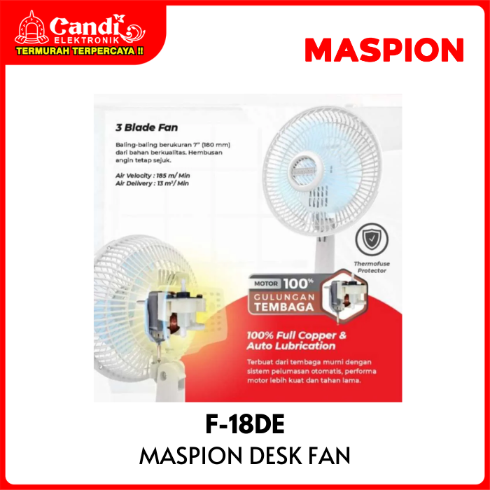 Maspion Desk Fan